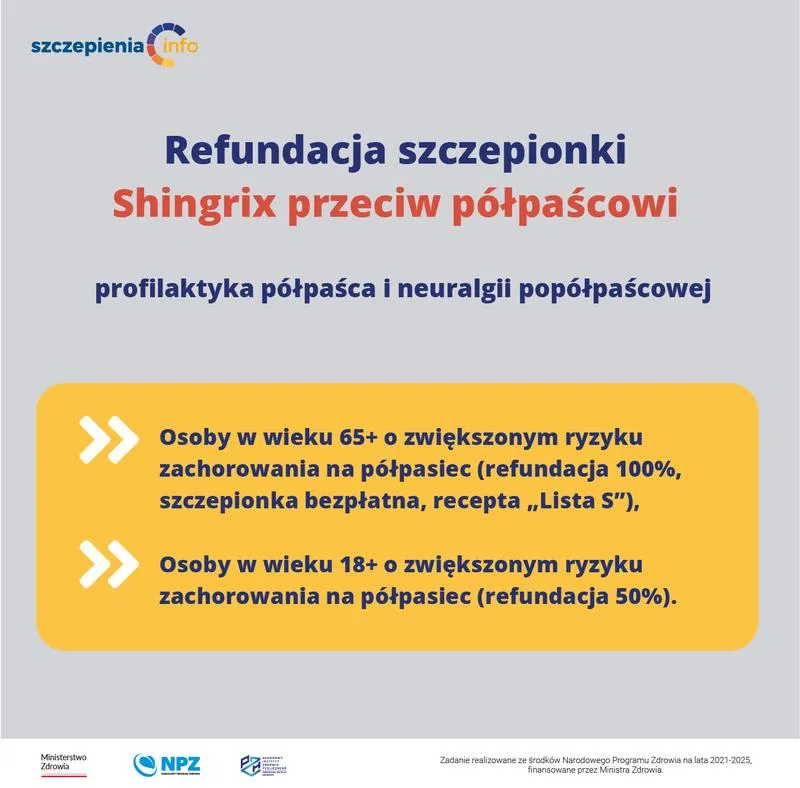 Jak dziecko może się zarazić półpaścem – ważne informacje dla rodziców