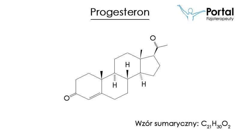 Jak progesteron może wspierać Twoje szanse na zajście w ciążę?
