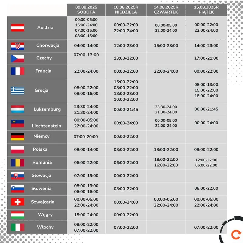 Jak skutecznie nauczyć dziecko, że niektóre rzeczy są zakazane?