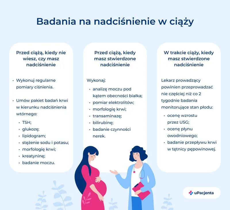 Jak skutecznie radzić sobie z nadciśnieniem w ciąży? Praktyczne porady i metody leczenia