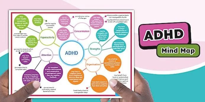 Jak skutecznie rozpoznać objawy ADHD u przedszkolaka i co z tym zrobić?