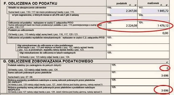 Ulga na dziecko: Kto może z niej skorzystać, jeden rodzic czy oboje?