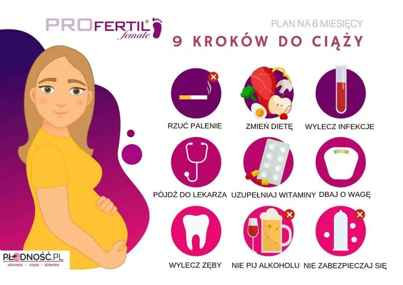 Ciąża bez jajników