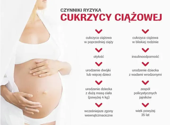 Dieta przy cukrzycy ciążowej