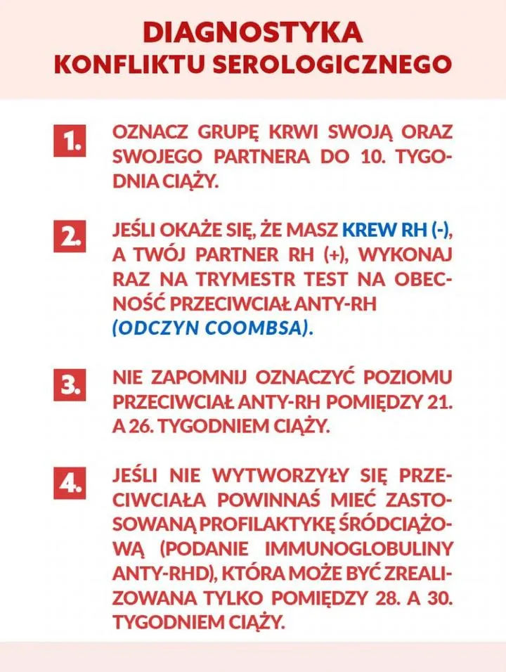 Konflikt krwi po porodzie