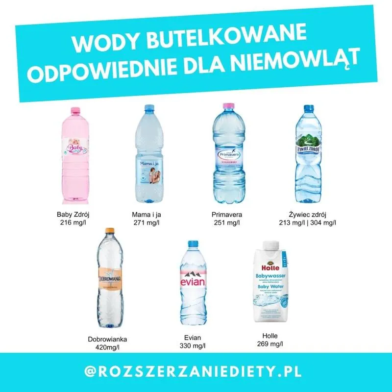 Rozszerzanie diety niemowląt
