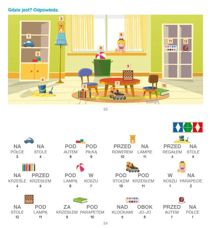 Środowisko a rozwój językowy