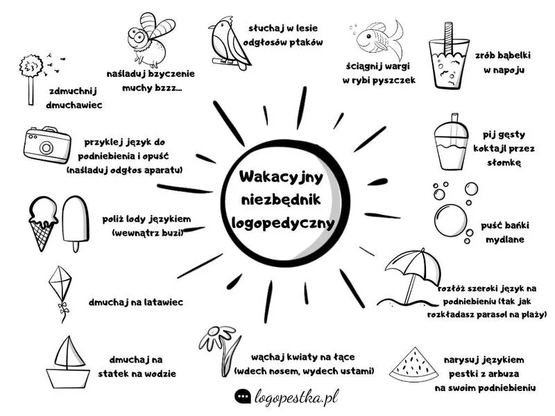 Wakacyjny niezbędnik dla dziecka